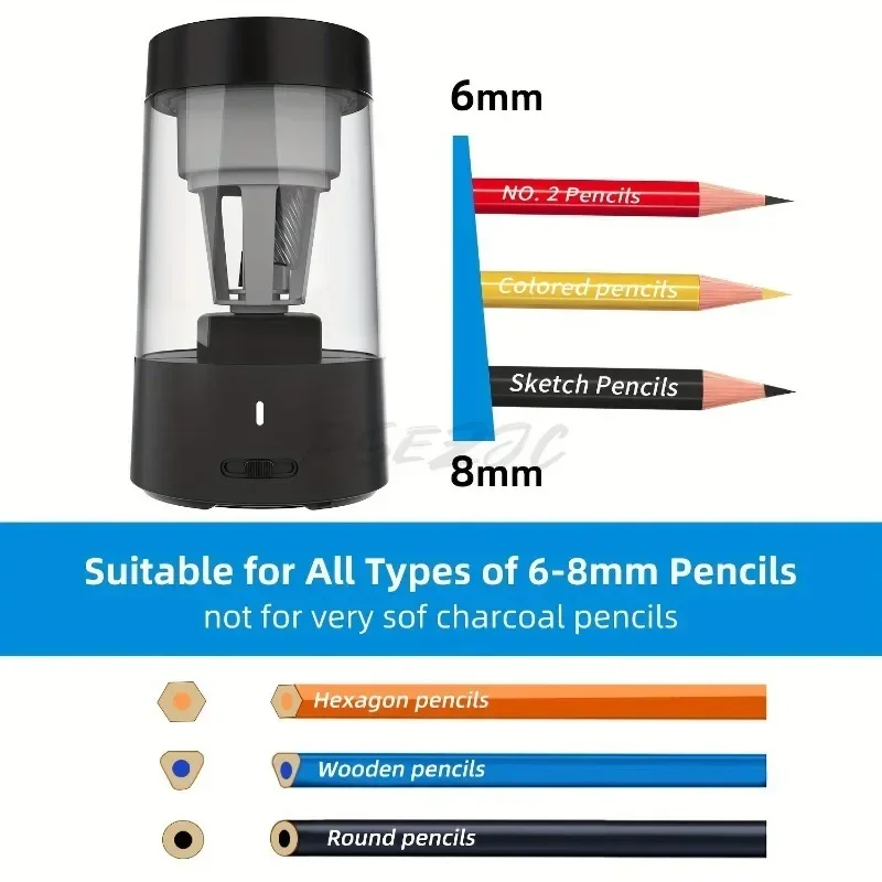 Temperamatite elettrico Temper - Electric Pencil Sharpener Usb recensione e prezzo